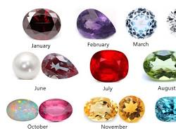 أحجار الميلاد (Birthstones): الدليل الكامل لاختيار حجر يجسد شخصيتك ورمزيتك.